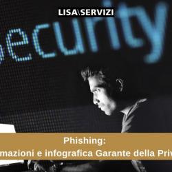 Phishing: informazioni e infografica Garante della Privacy.