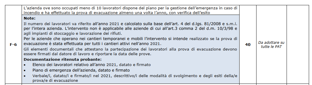 Che cos’è il modello OT23 2022 e com’ è strutturato?